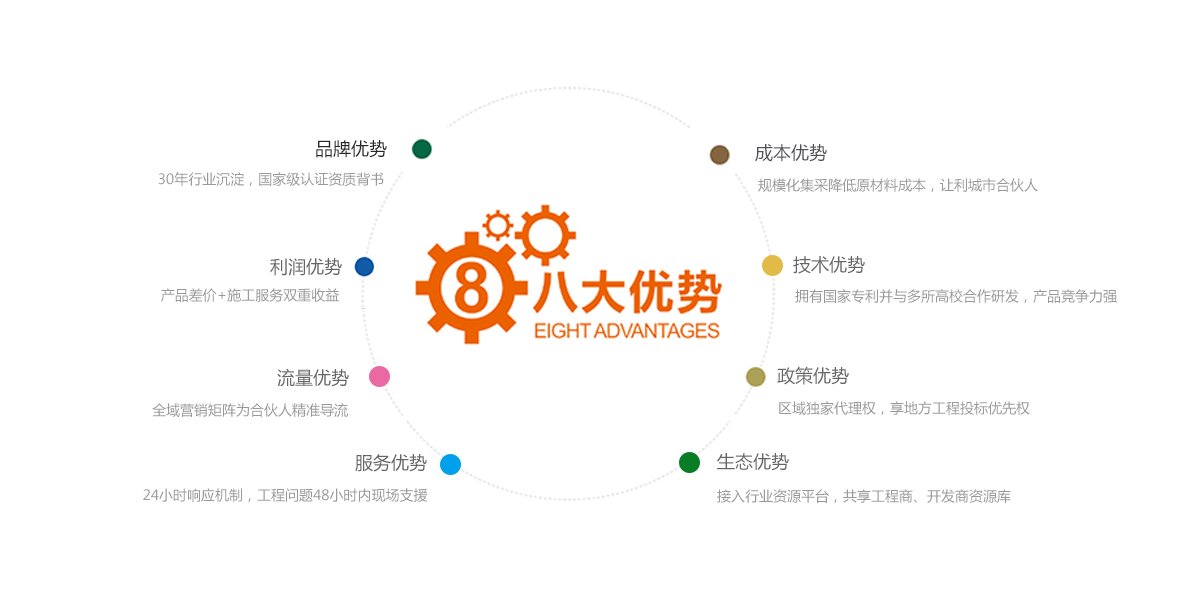 封面图片